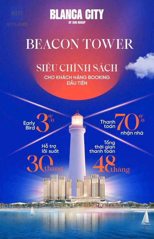 Giá bán căn hộ Beacon Blanca City chính sách