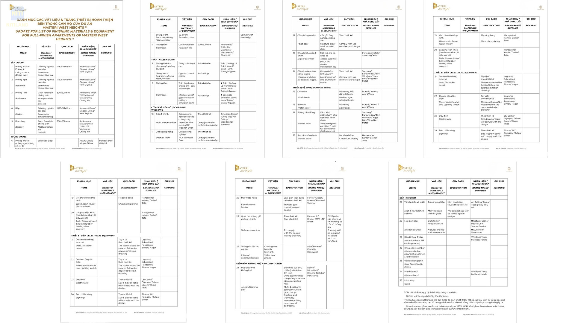 Chất lượng hoàn thiện dự án Masterise Homes vật liệu cao cấp 