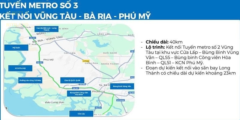 metro số 3 kết nối tphcm vũng tàu