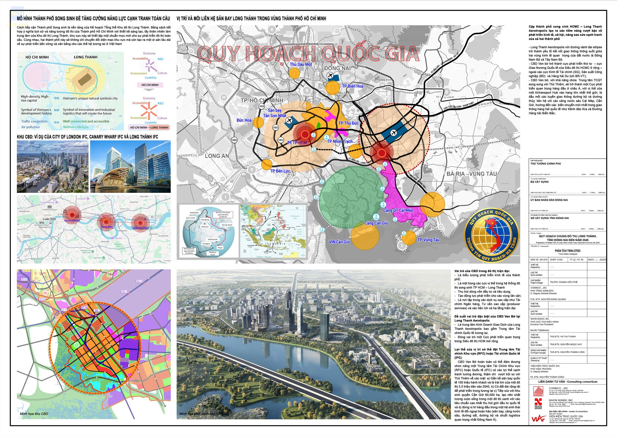 Quy hoạch Thành phố Song Sinh Long Thành – TP.HCM