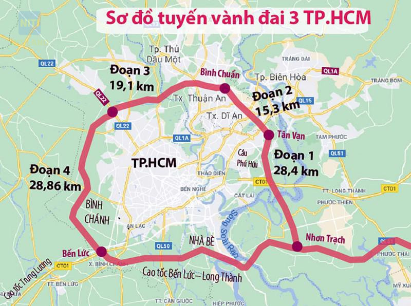 Bất động sản Nhơn Trạch Vành đai 3